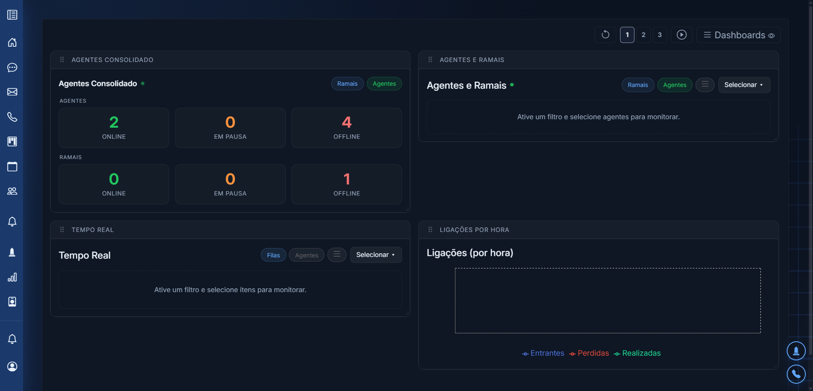 Dashboard no modo escuro